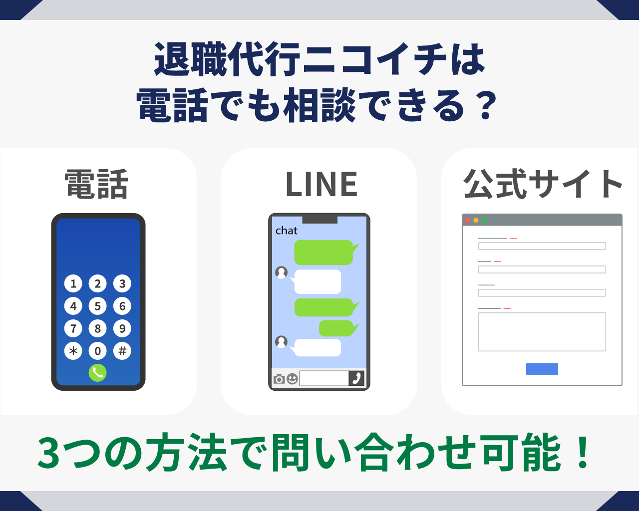 44_退職代行ニコイチは電話でも相談できる？