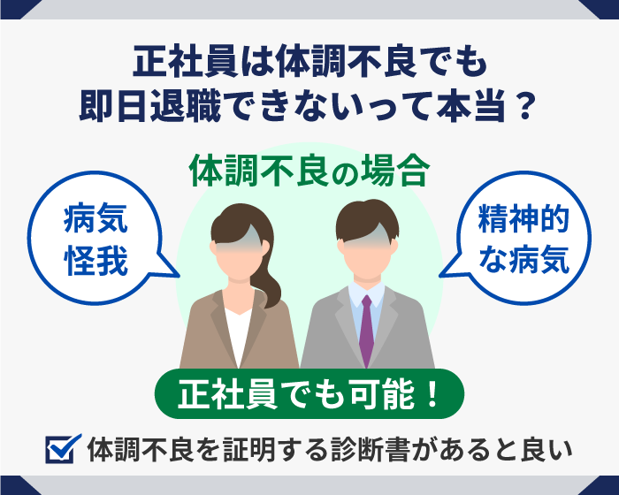 44_正社員は体調不良でも即日退職できないって本当？