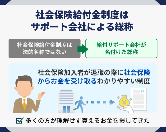 社会保険給付金制度はサポート会社による総称