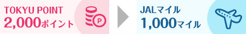 JALマイルに交換レート説明画像