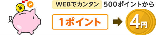 キャッシュバック説明画像