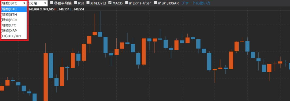 通貨ペアを変更する場合は、画面左上にある通貨ペアを選択