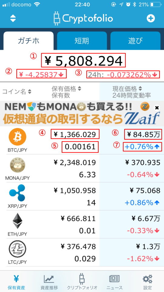 クリプトフォリオホーム画面の数字を解説