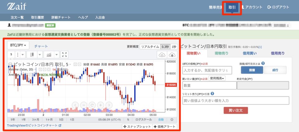 Zaif ザイフ チャートの見方と使い方 充実の機能を活用しよう