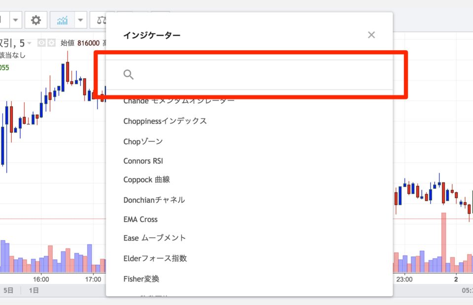 Zaif ザイフ チャートの見方と使い方 充実の機能を活用しよう