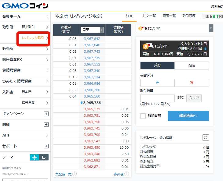 取引所のレバレッジ