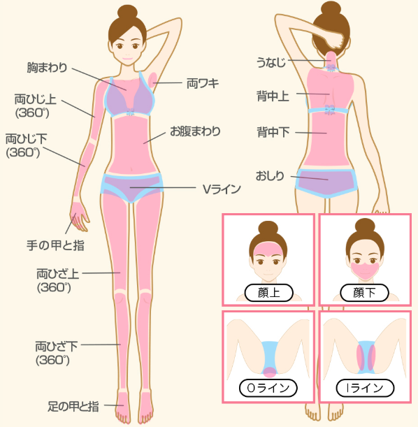 腕脱毛がおすすめの脱毛サロン11選 料金や割引プランが安いのは 脱毛