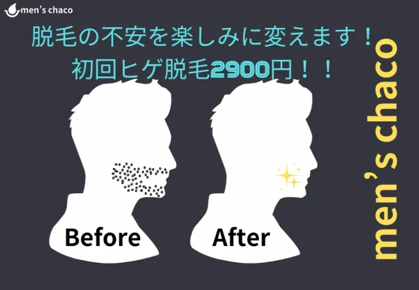 mens-chacoの公式ホームページ