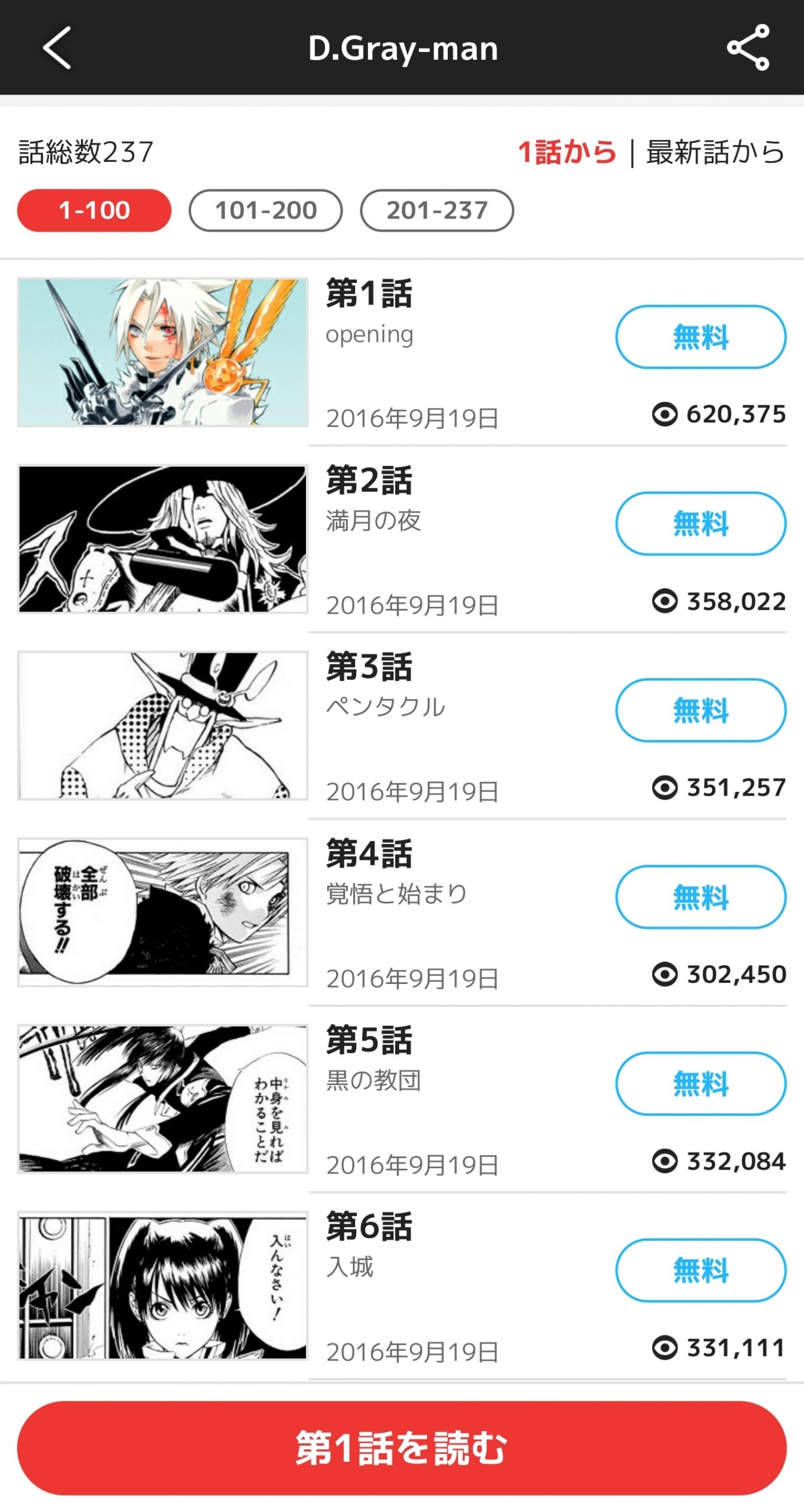 漫画 ディーグレイマンを全巻無料で読めるアプリや違法サイトまで調査 電子書籍比較