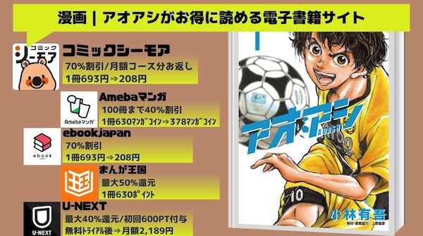 漫画｜アオアシを全巻無料で読めるアプリやサイトはある？違法サイト