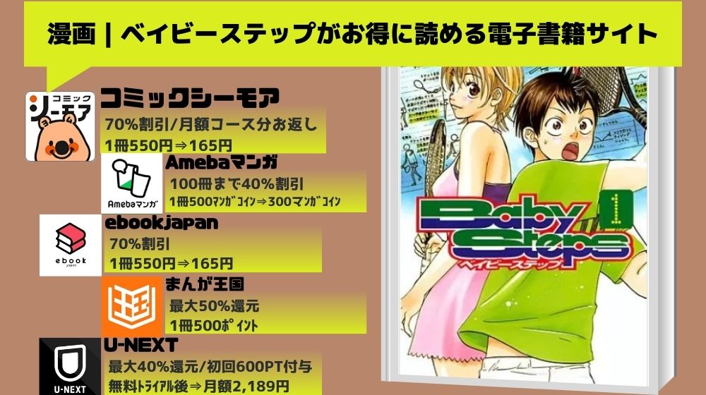 ベイビーステップ 無料