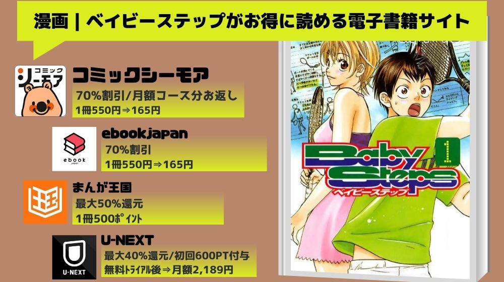 交渉あり］ベイビーステップ 1〜41巻 - 漫画