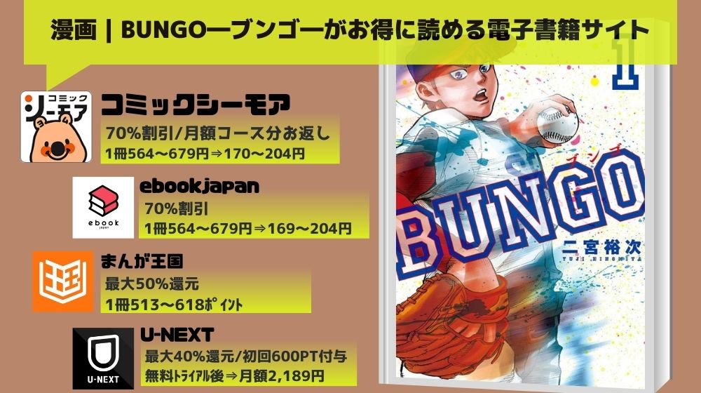 漫画BUNGO ブンゴ 全巻 - 全巻セット