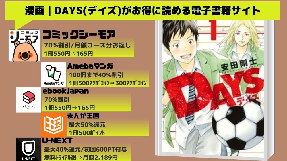 DAYS デイズ　全巻＆関連本8冊　合計50冊