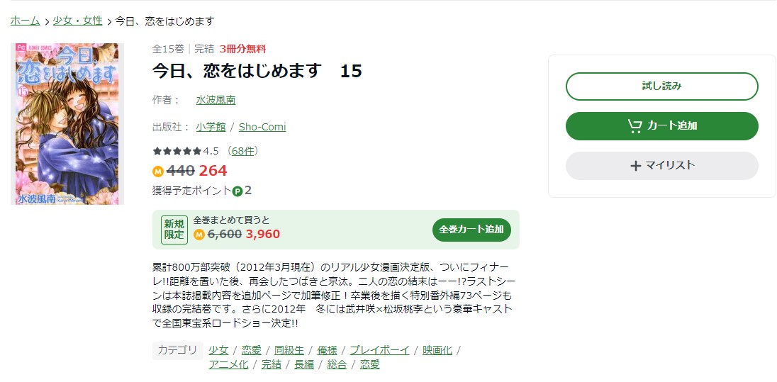 今日、恋をはじめます amebaマンガ