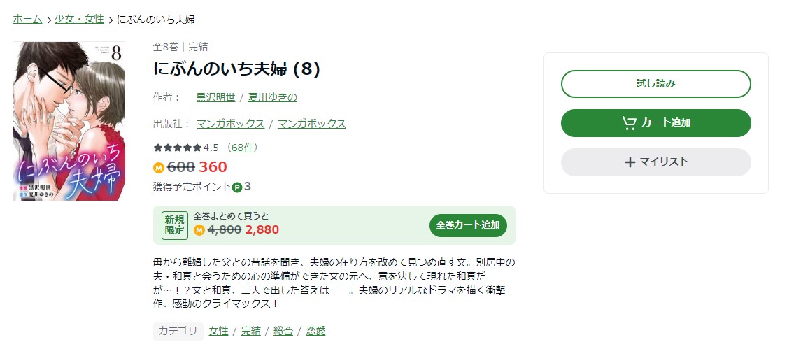 にぶんのいち夫婦 amebaマンガ