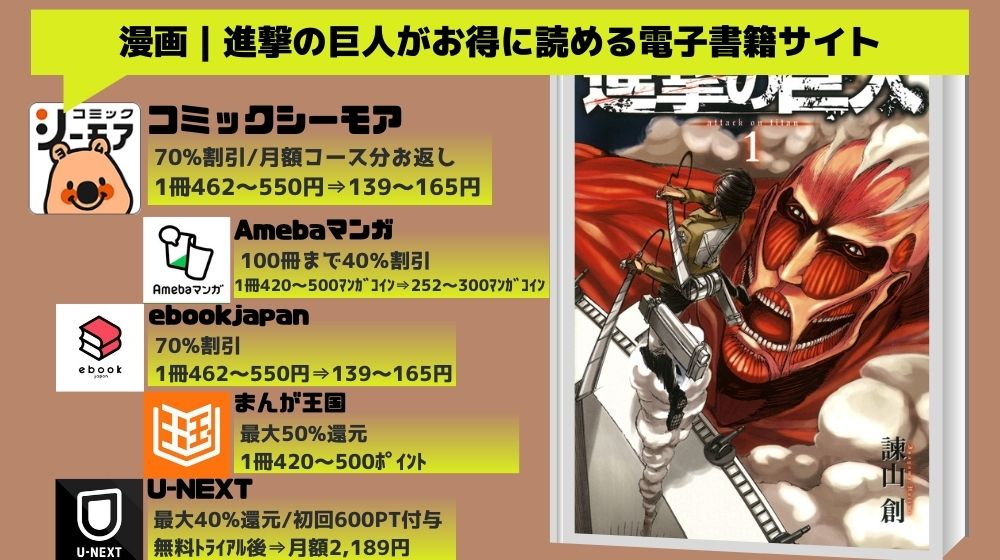 漫画｜進撃の巨人を全巻無料で読めるアプリやサイトはある？違法サイト