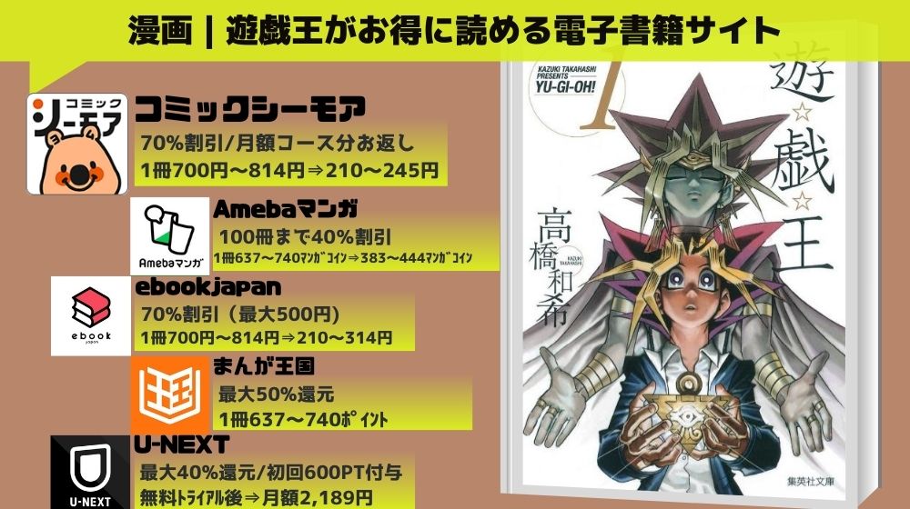 遊戯王まとめ売り 10万越えを割り引きして3万でご提供 - 遊戯王