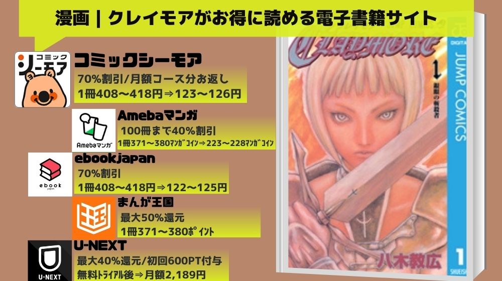 クレイモア 無料
