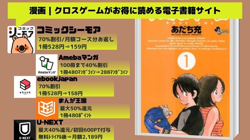 クロスゲーム 無料