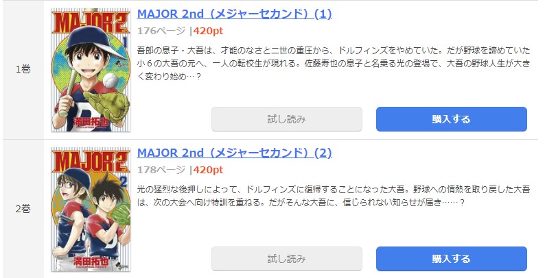 漫画 Major 2nd メジャーセカンド を全巻無料で読めるアプリや違法サイトまで調査 電子書籍比較