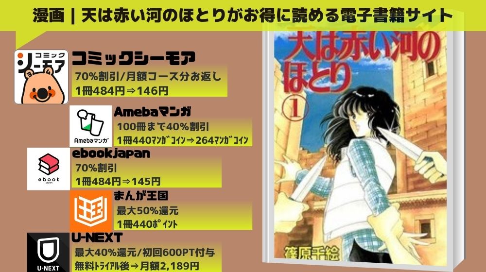 天は赤い河のほとり 1〜11巻＆13〜16巻 - 少女漫画