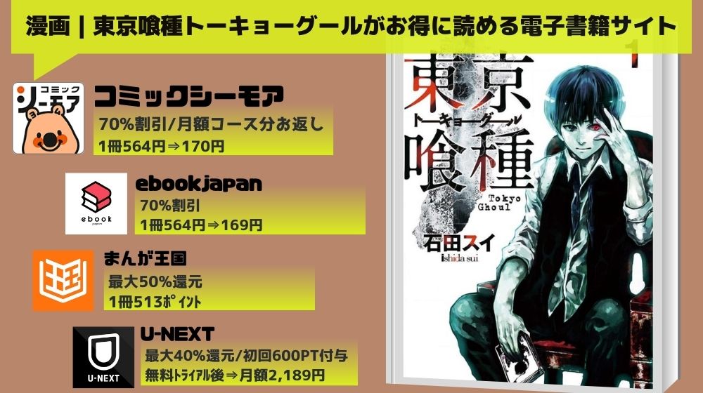 東京喰種トーキョーグール 無料