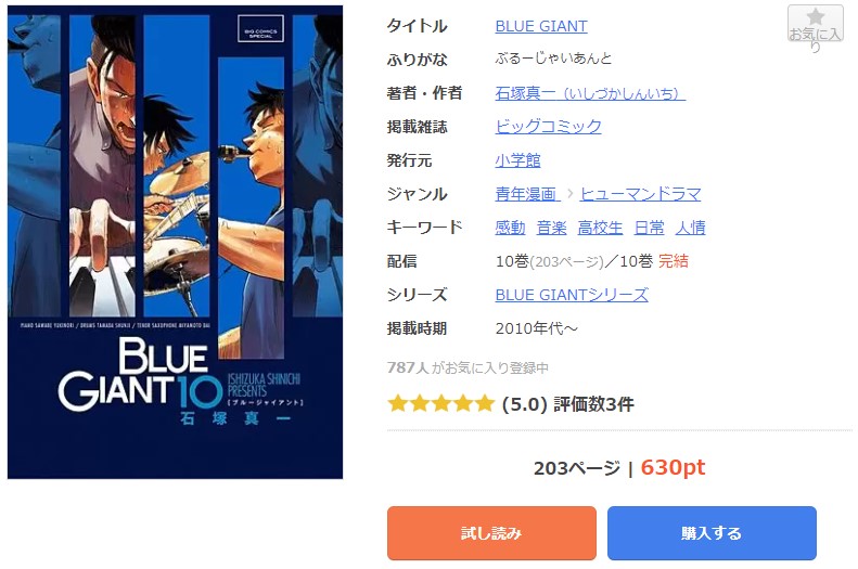 ブルージャイアント まんが王国