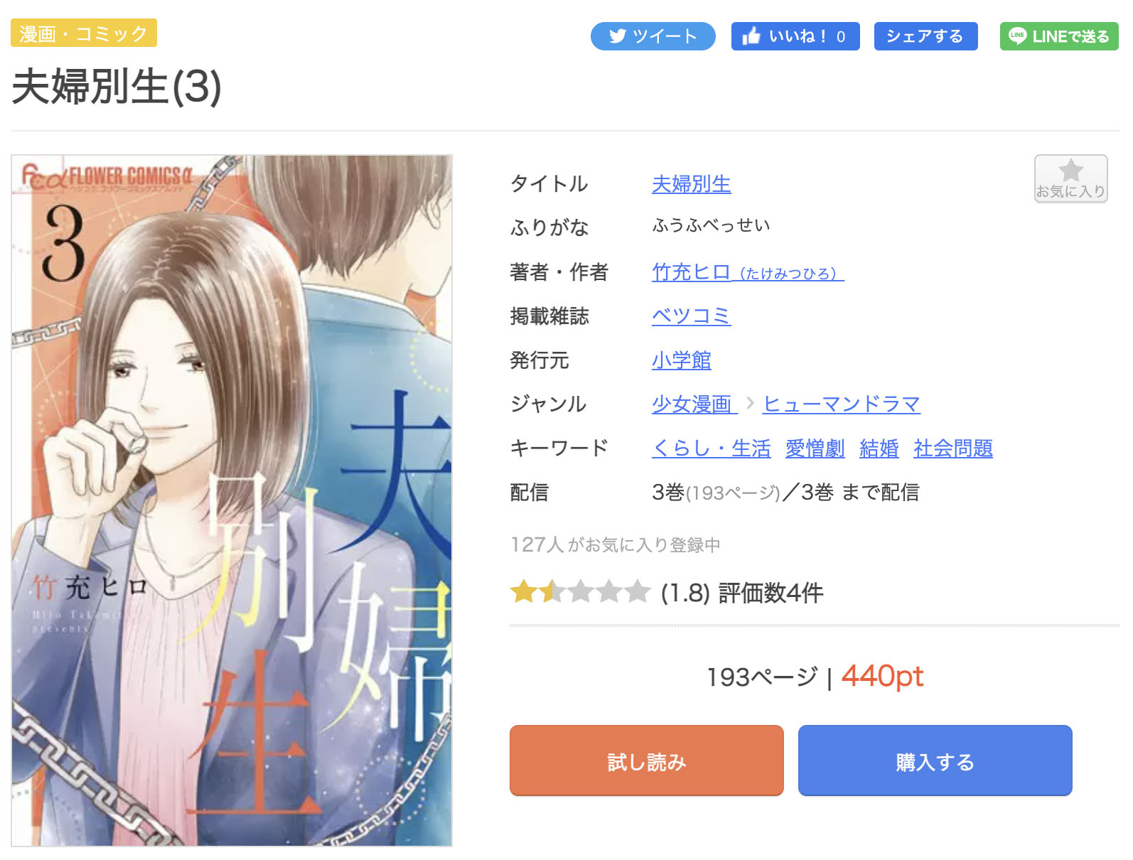 夫婦別生 まんが王国