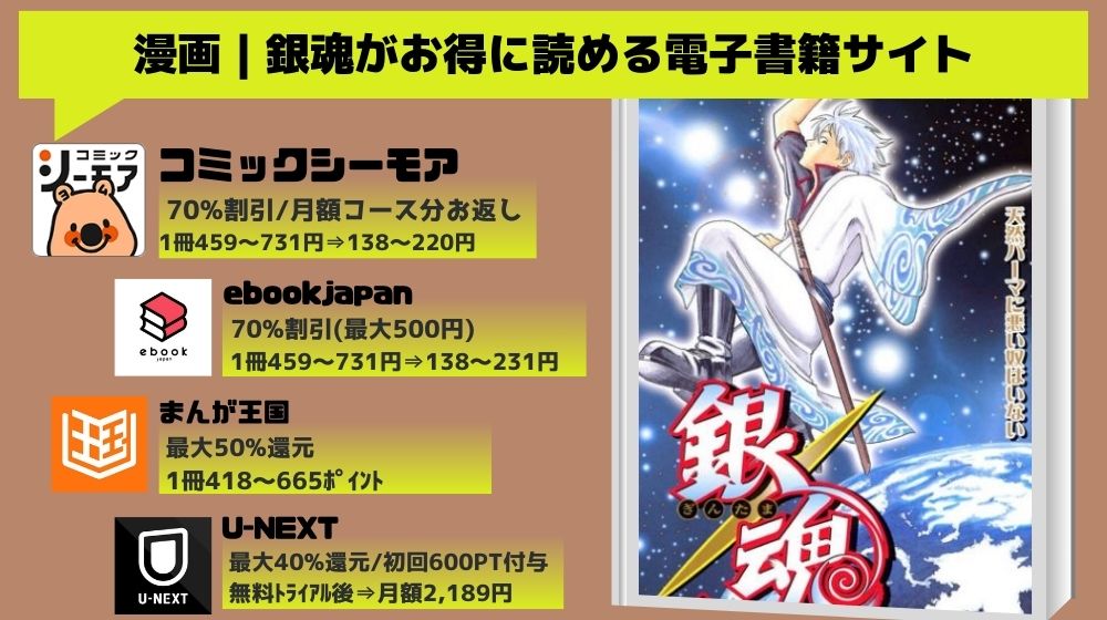 漫画｜銀魂を全巻無料で読めるアプリやサイトはある？違法サイト ...