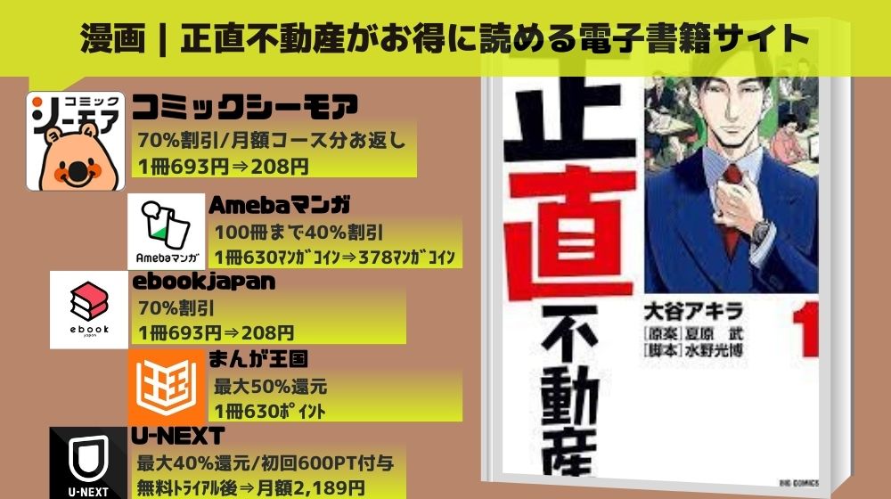 最先端 正直不動産 全巻 1〜16巻＆24の神知識 お買い得セール開催中 漫画