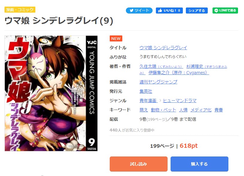 ウマ娘 シンデレラグレイ まんが王国