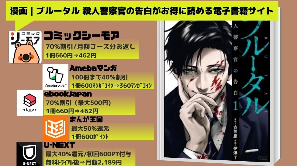 ブルータル 無料