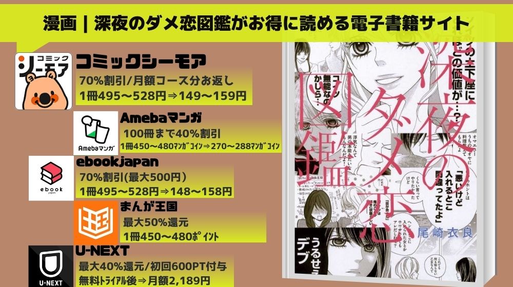 深夜のダメ恋図鑑 無料