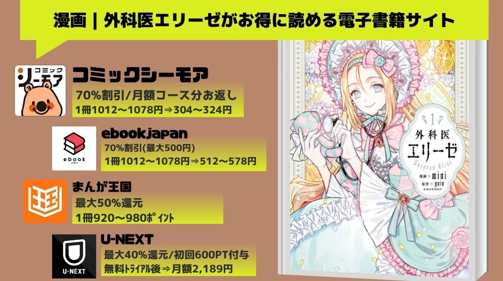 外科医エリーゼ 1〜10巻セット アニメ - 少女漫画