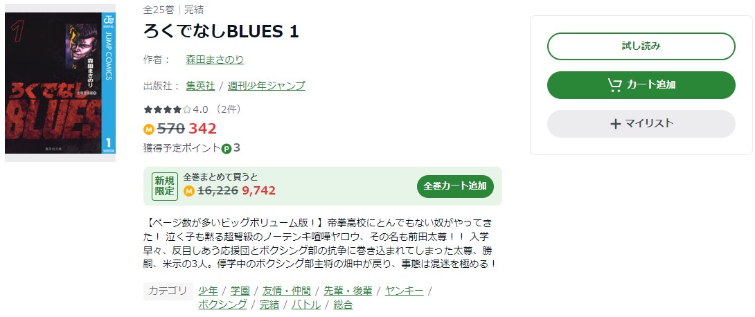 ろくでなしBLUES Amebaマンガ 試し読み 