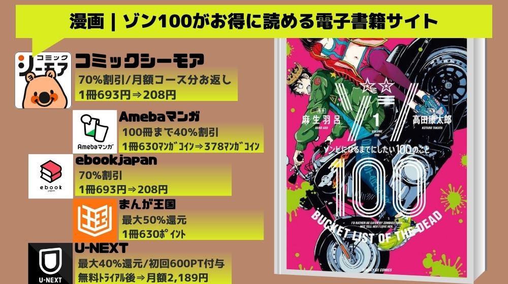 ゾン100 1〜15巻 全巻セット まとめ売り 漫画 マンガ 全巻タマフリ