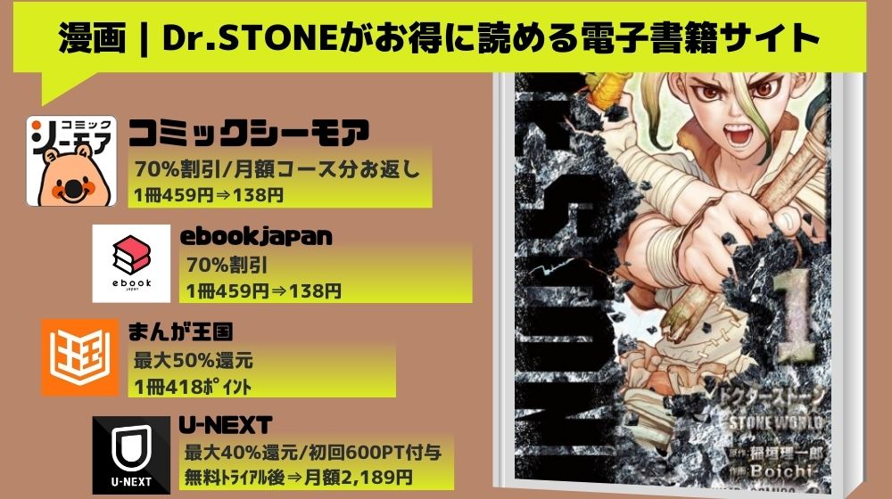 BoichiDr.STONE 全巻 - 少年漫画