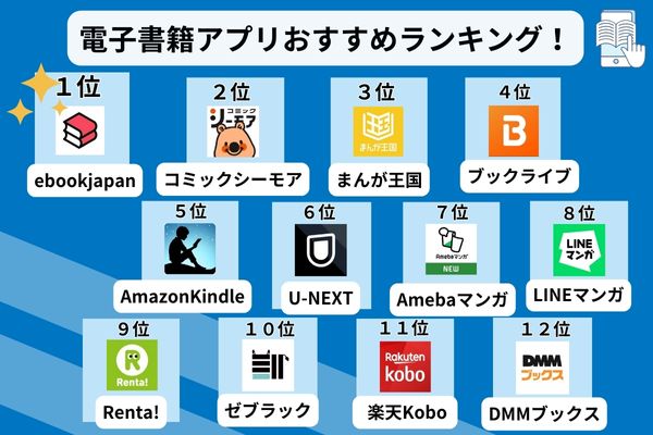 電子書籍アプリ ランキング