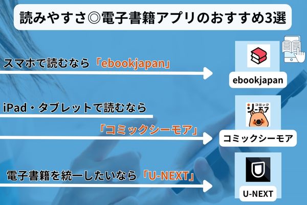 電子書籍アプリ 読みやすい