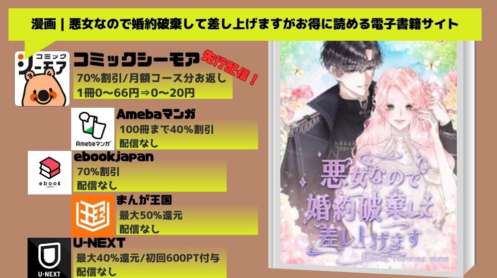 悪女なので婚約破棄して差し上げます 無料