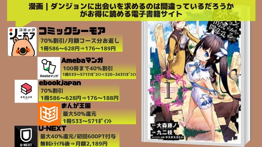 ダンジョンに出会いを求めるのは間違っているだろうか 無料