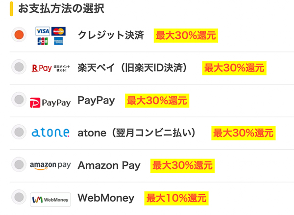 まんが王国 ポイント購入