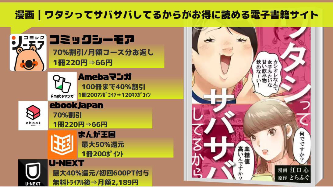 ワタシってサバサバしてるから 無料