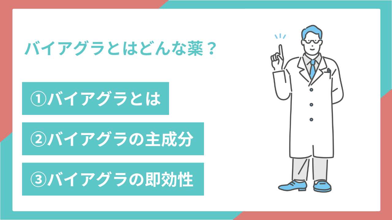 バイアグラとはどんな薬？