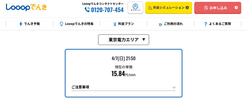 4/7（金）21：50で「15.84円/kWh」