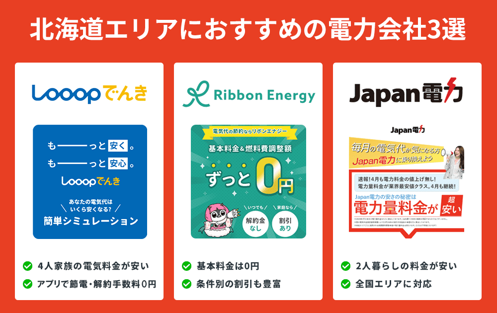 新・北海道電力のおすすめトップ3画像