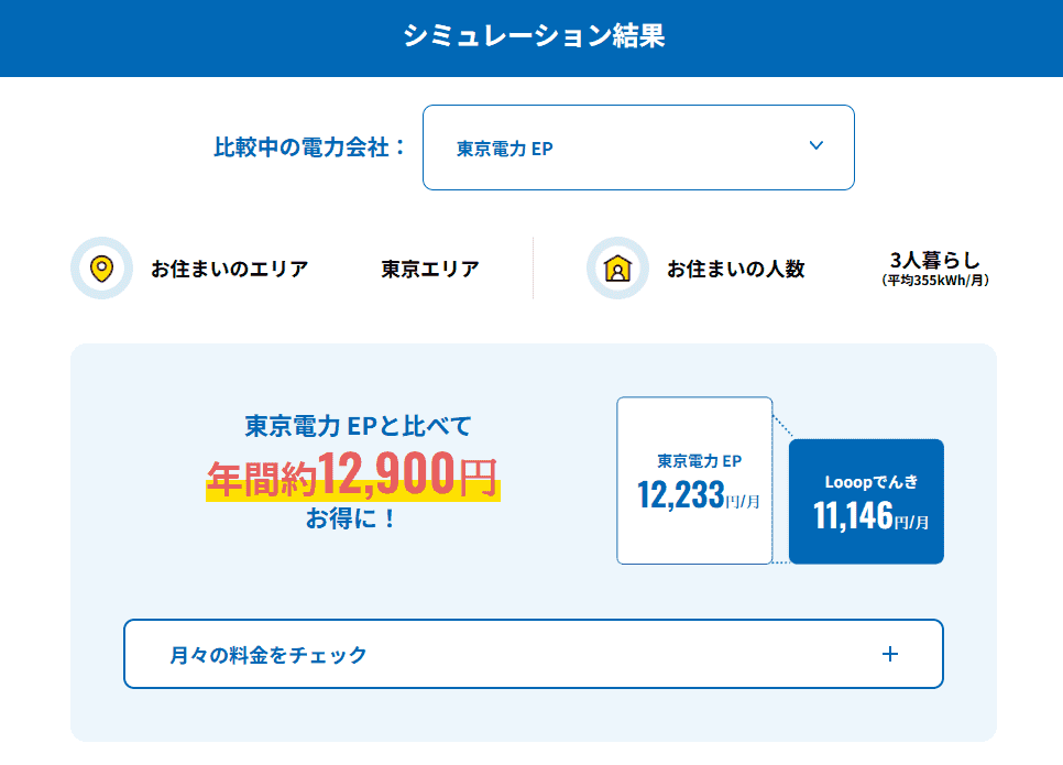 Looopでんきのシミュレーション結果