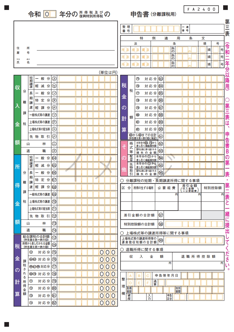 マンション売却の確定申告に必要な書類とは E Taxで手軽な申請 不動産査定 マイナビニュース