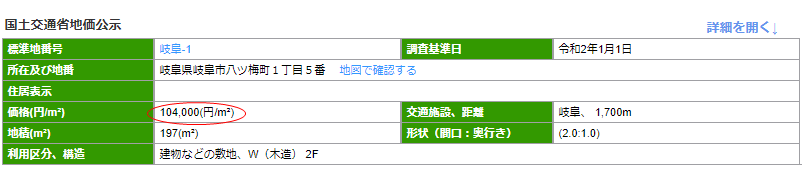 マンションの資産価値は計算できるのか 4つの指標について徹底解説 不動産査定 マイナビニュース